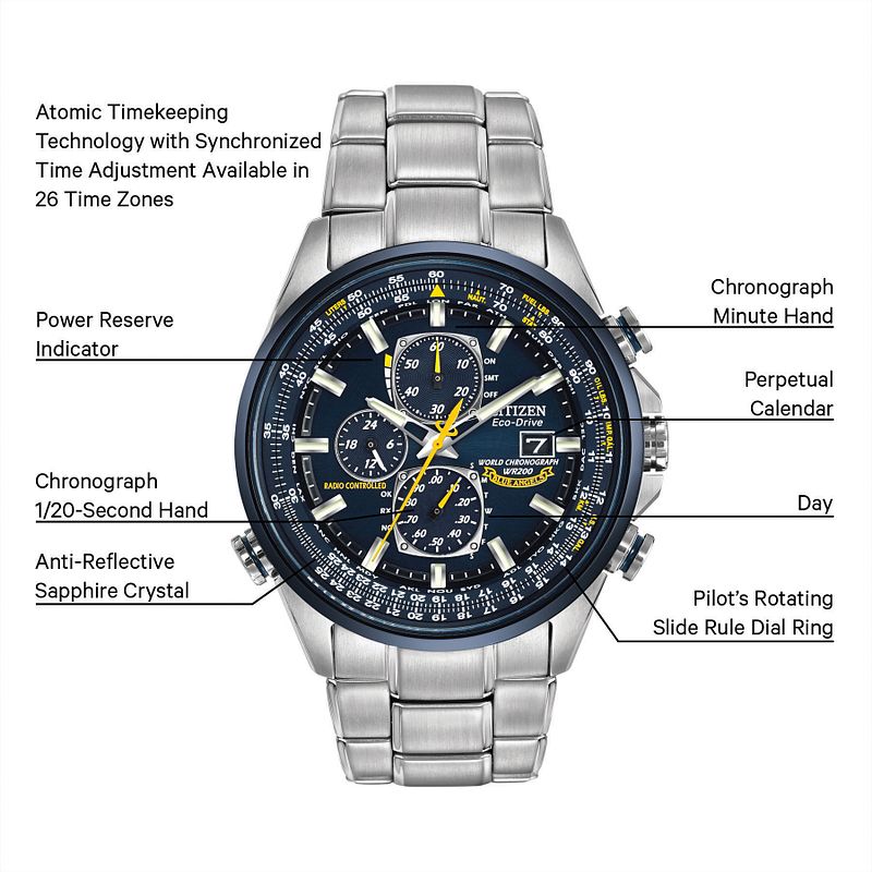 Citizen watch 2025 time zones